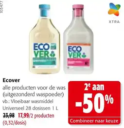 Colruyt Ecover aanbieding