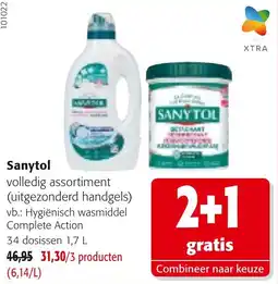 Colruyt Sanytol volledig assortiment aanbieding