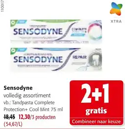 Colruyt Sensodyne volledig assortiment aanbieding