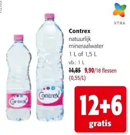 Colruyt Contrex natuurlijk mineraalwater aanbieding