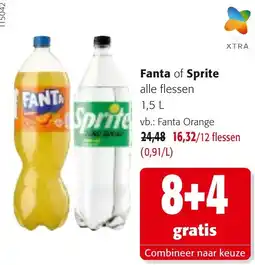 Colruyt Fanta of Sprite aanbieding