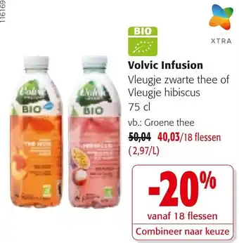 Colruyt Volvic Infusion aanbieding