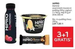Alvo HiPro aanbieding