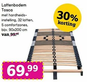 Leen Bakker Lattenbodem tosca aanbieding
