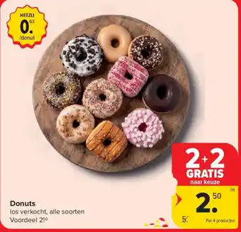 Donuts
