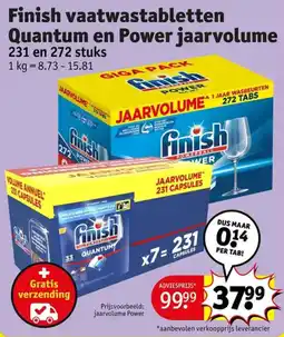 Kruidvat Finish vaatwastabletten aanbieding