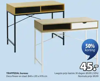 Trappedal bureau