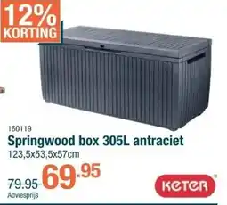 Cevo Springwood box 305L aanbieding