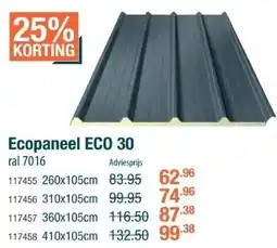 Cevo Ecopaneel ECO 30 aanbieding