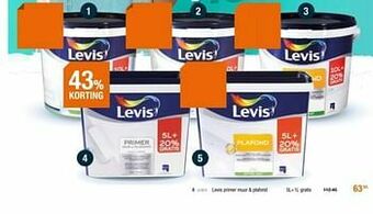 Cevo Levis primer muur + plafond aanbieding
