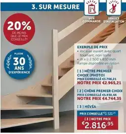 Zelfbouwmarkt Escalier aanbieding