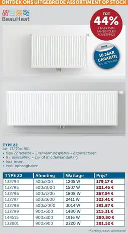 Zelfbouwmarkt type 22 radiator aanbieding