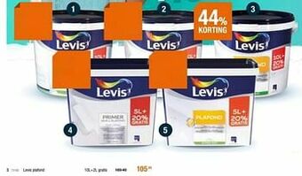Cevo Levis plafond aanbieding
