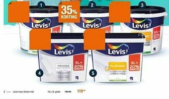 Cevo Levis muur binnen mat aanbieding