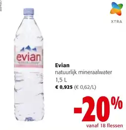 Colruyt Evian natuurlijk mineraalwater aanbieding