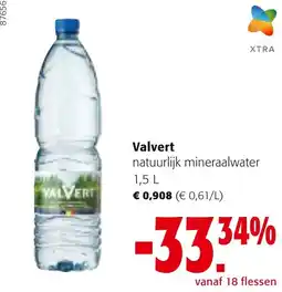 Colruyt Valvert natuurlijk mineraalwater aanbieding