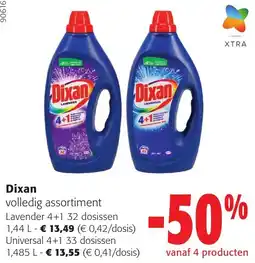 Colruyt Dixan volledig assortiment aanbieding