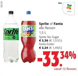Colruyt Sprite of Fanta aanbieding