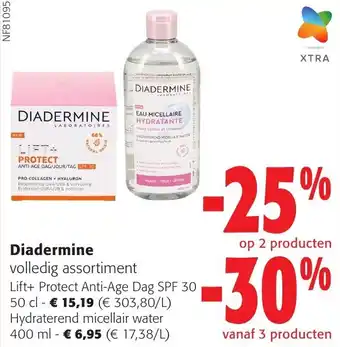 Colruyt Diadermine volledig assortiment aanbieding