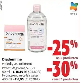 Colruyt Diadermine volledig assortiment aanbieding