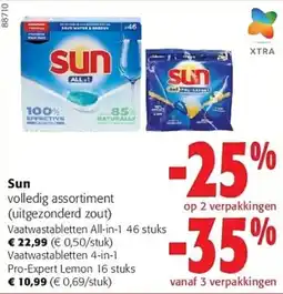Colruyt Sun vaatwastabletten aanbieding