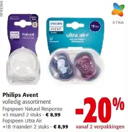 Colruyt Philips Avent volledig assortiment aanbieding