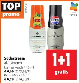 Colruyt Sodastream alle siropen aanbieding