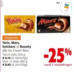 Colruyt Twix, Mars, Snickers of Bounty aanbieding