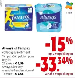 Colruyt Always of Tampax aanbieding