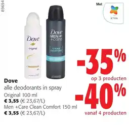 Colruyt Dove alle deodorants in spray aanbieding