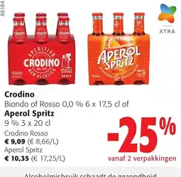 Colruyt Crodino Aperol Spritz aanbieding