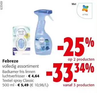 Colruyt Febreze volledig assortiment aanbieding