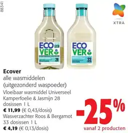 Colruyt Ecover alle wasmiddelen aanbieding