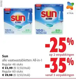 Colruyt Sun alle vaatwastabletten All-in-1 aanbieding