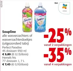 Colruyt Soupline wasverzachters aanbieding