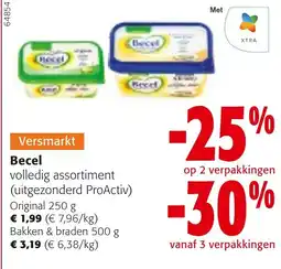 Colruyt Becel volledig assortiment aanbieding