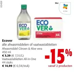 Colruyt Ecover alle afwasmiddelen of vaatwastabletten aanbieding