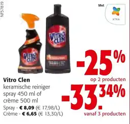 Colruyt Vitro Clen keramische reiniger aanbieding