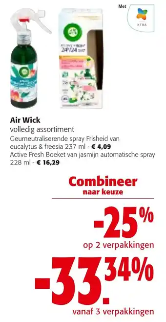 Colruyt Air Wick volledig assortiment aanbieding