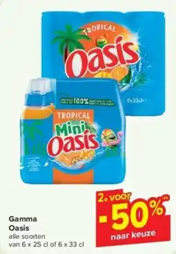Carrefour Express Gamma Oasis aanbieding