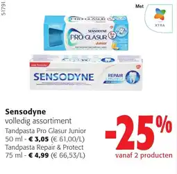 Colruyt Sensodyne volledig assortiment aanbieding