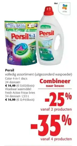 Colruyt Persil volledig assortiment aanbieding