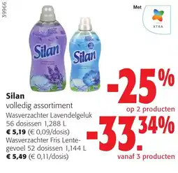 Colruyt Silan volledig assortiment aanbieding