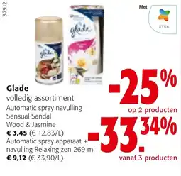Colruyt Glade volledig assortiment aanbieding
