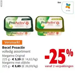 Colruyt Becel Proactiv volledig assortiment aanbieding