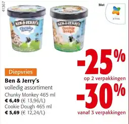 Colruyt Ben & Jerry's volledig assortiment aanbieding
