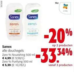 Colruyt Sanex alle douchegels aanbieding