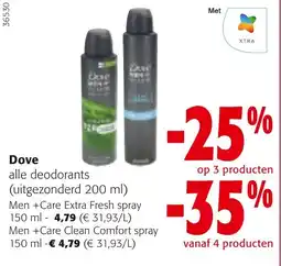 Colruyt Dove alle deodorants aanbieding