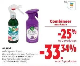 Colruyt Air Wick volledig assortiment aanbieding