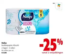 Colruyt Nalys keukenpapier Absorb aanbieding